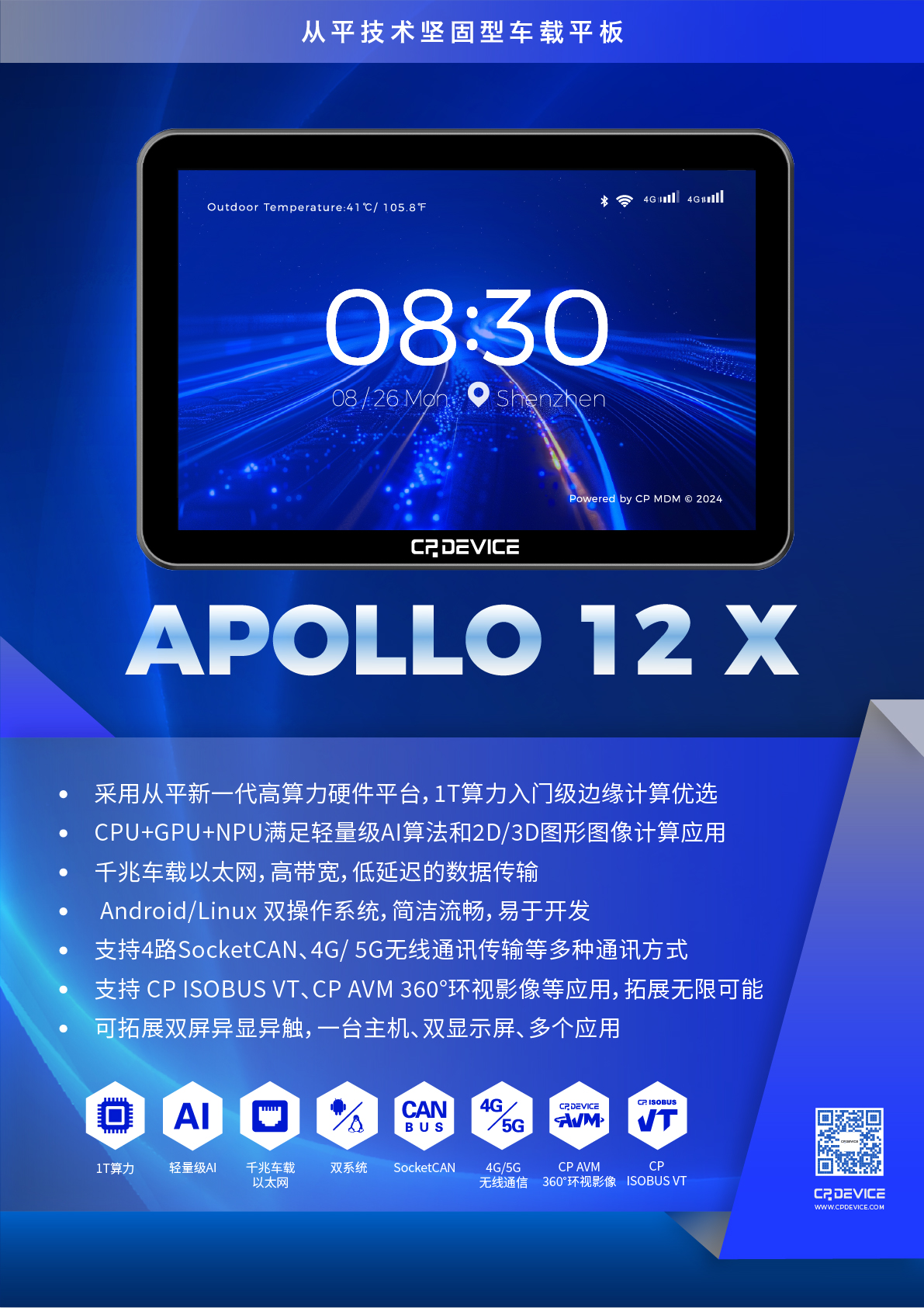 apollo12x产品概览